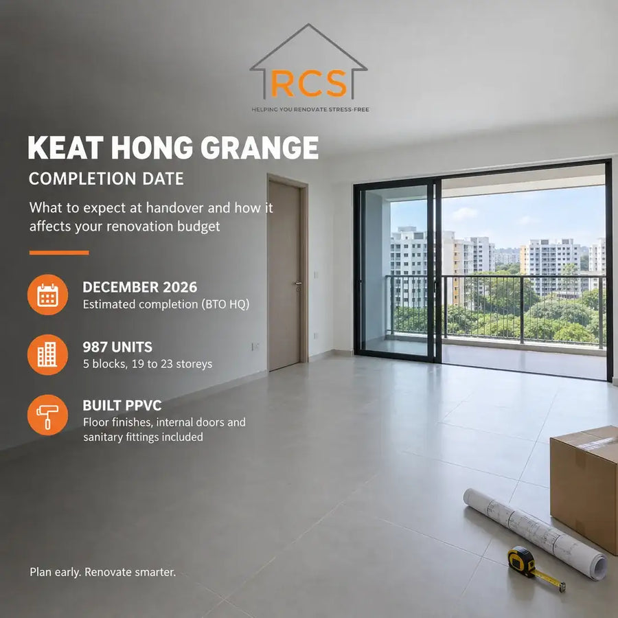 Keat Hong Grange completion date December 2026: empty PPVC HDB flat at key collection in Choa Chu Kang