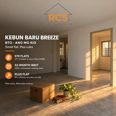 Kebun Baru Breeze BTO: Waiting Time, Units & Reno Cost