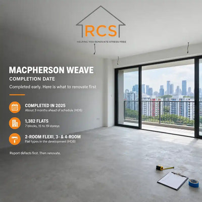 MacPherson Weave Completion Date: Done in 2025 + Reno Cost